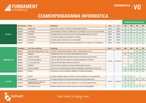 Promotiemateriaal informatica - examenprogramma