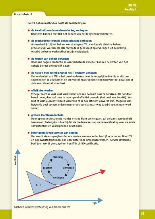 ITIL v3 p33