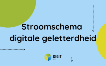 Stroomschema digitale geletterdheid