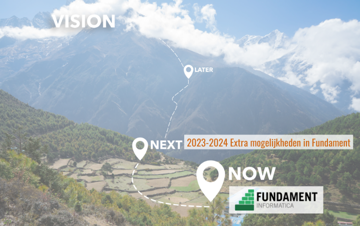 Ontwikkelingen Fundament