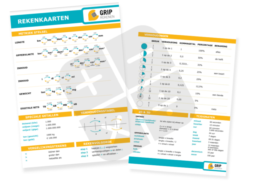 GRIP Rekenkaarten