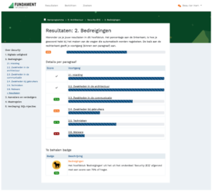 Resultatenoverzicht